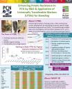 UTM for breeding poster